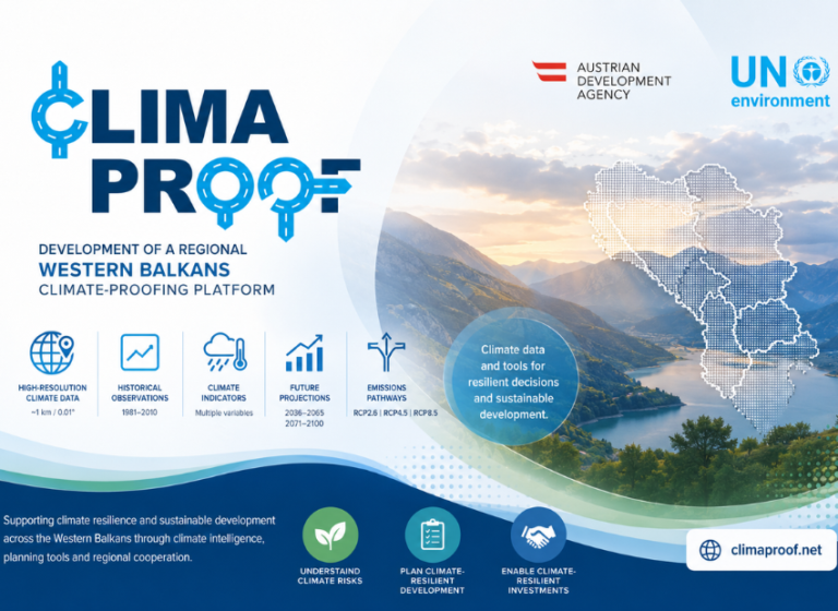 ClimaProof